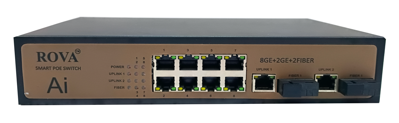 8GE+2GE+2FIBER
