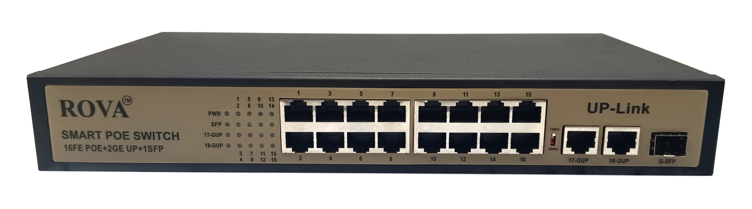 16FE+2GE+1SFP