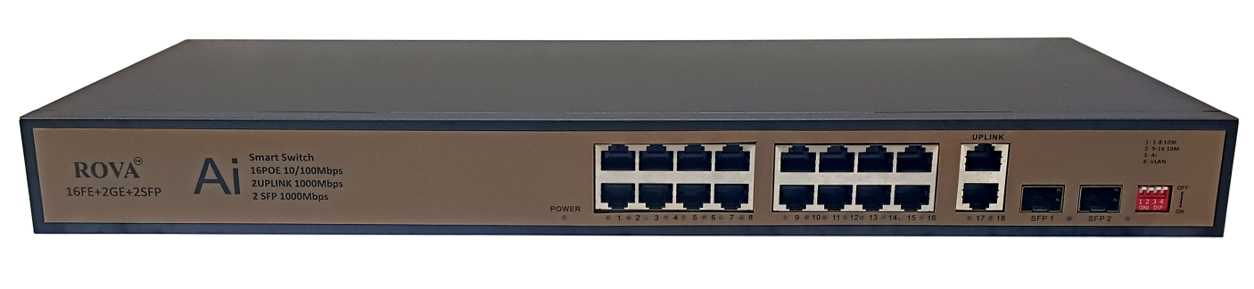 16FE+2GE+2SFP