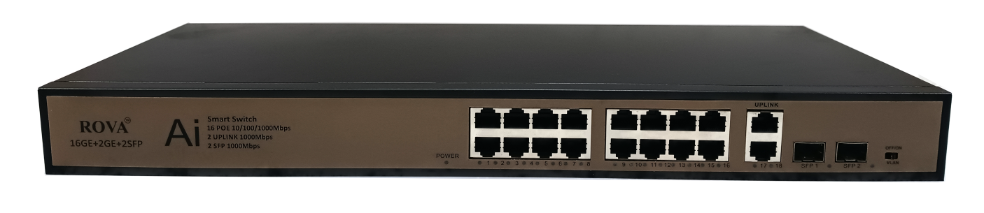 16GE+2GE+2SFP